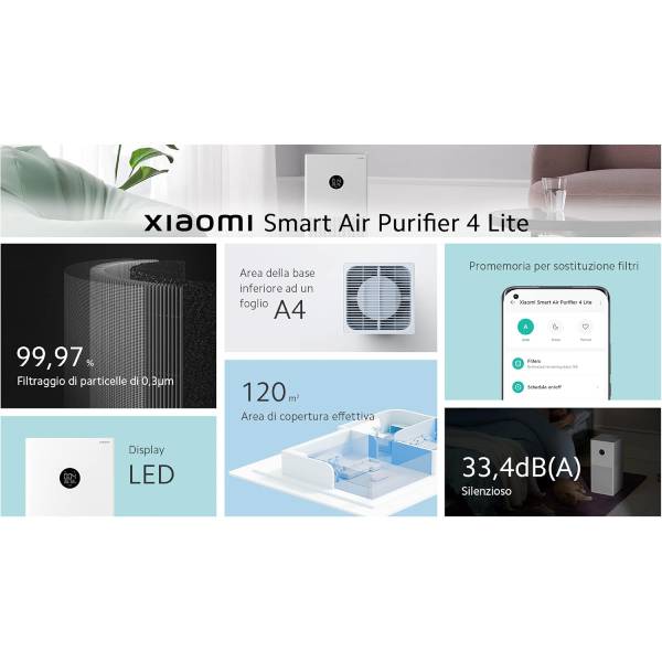 قیمت و خرید دستگاه تصفیه هوای هوشمند شیائومی مدل Mi Air Purifier 4 Lite